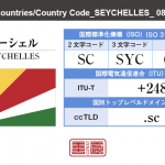 セーシェル／SEYCHELLES