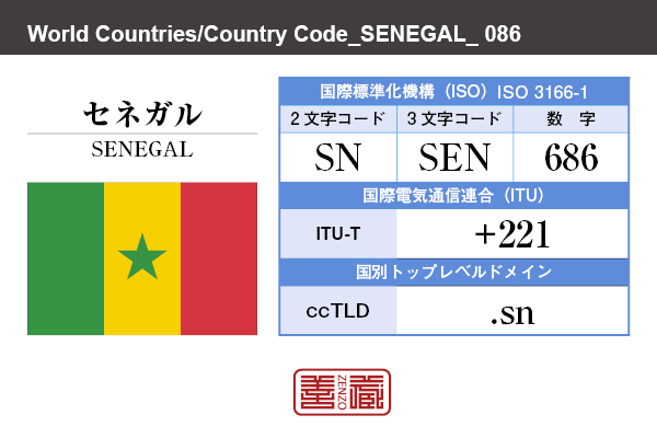 国名：セネガル/SENEGAL　国際標準化機構 ISO 3166-1 [ 2文字コード：SN , 3文字コード：SEN , 数字：686 ]　国際電気通信連合 ITU-T：+221　国別トップレベルドメイン ccTLD：.sn