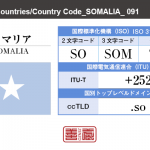 ソマリア／SOMALIA