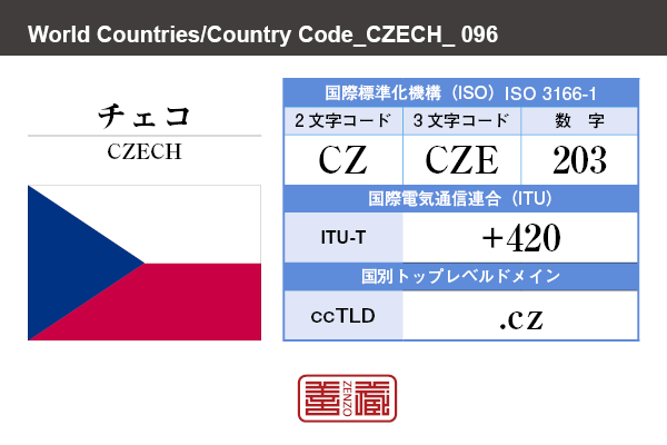 国名：チェコ/CZECH　国際標準化機構 ISO 3166-1 [ 2文字コード：CZ , 3文字コード：CZE , 数字：203 ]　国際電気通信連合 ITU-T：+420　国別トップレベルドメイン ccTLD：.cz