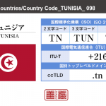 チュニジア／TUNISIA