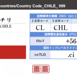 チリ／CHILE