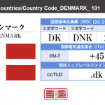 デンマーク／DENMARK