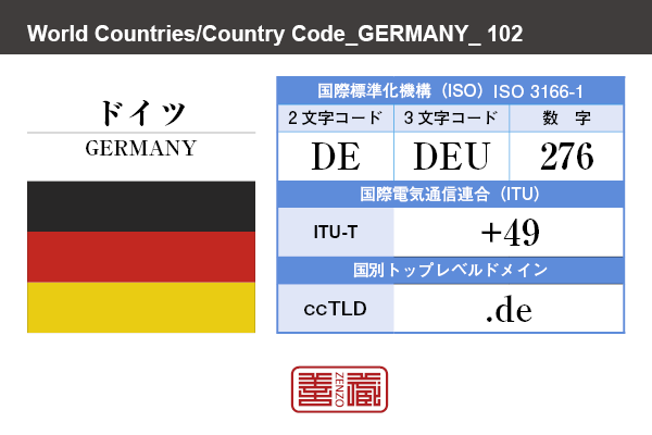 ドイツ Germany 独逸 角字で世界の国名 漢字表記 国旗 横縞旗 国名コード De Deu Zenzo