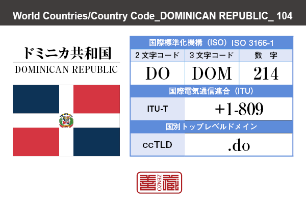 国名：ドミニカ共和国/DOMINICAN REPUBLIC　国際標準化機構 ISO 3166-1 [ 2文字コード：DO , 3文字コード：DOM , 数字：214 ]　国際電気通信連合 ITU-T：+1-809　国別トップレベルドメイン ccTLD：.do