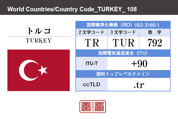 国名：トルコ/TURKEY　国際標準化機構 ISO 3166-1 [ 2文字コード：TR , 3文字コード：TUR , 数字：792 ]　国際電気通信連合 ITU-T：+90　国別トップレベルドメイン ccTLD：.tr