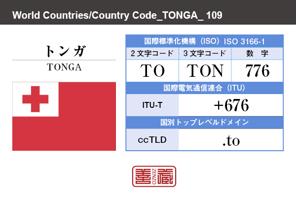 国名：トンガ/TONGA　国際標準化機構 ISO 3166-1 [ 2文字コード：TO , 3文字コード：TON , 数字：776 ]　国際電気通信連合 ITU-T：+676　国別トップレベルドメイン ccTLD：.to