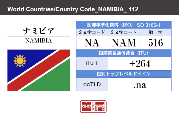 国名：ナミビア/NAMIBIA　国際標準化機構 ISO 3166-1 [ 2文字コード：NA , 3文字コード：NAM , 数字：516 ]　国際電気通信連合 ITU-T：+264　国別トップレベルドメイン ccTLD：.na