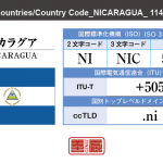 ニカラグア／NICARAGUA