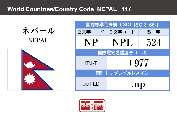 国名：ネパール/NEPAL　国際標準化機構 ISO 3166-1 [ 2文字コード：NP , 3文字コード：NPL , 数字：524 ]　国際電気通信連合 ITU-T：+977　国別トップレベルドメイン ccTLD：.np