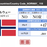 ノルウェー／NORWAY