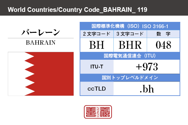 国名：バーレーン/BAHRAIN　国際標準化機構 ISO 3166-1 [ 2文字コード：BH , 3文字コード：BHR , 数字：048 ]　国際電気通信連合 ITU-T：+973　国別トップレベルドメイン ccTLD：.bh