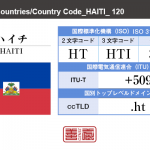ハイチ／HAITI