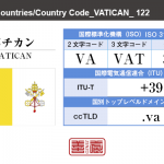 バチカン／VATICAN