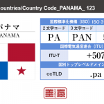 パナマ／PANAMA