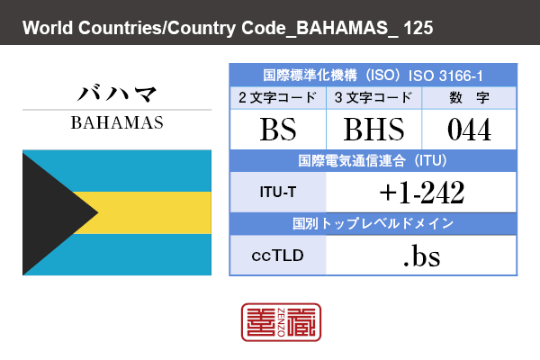 国名：バハマ/BAHAMAS　国際標準化機構 ISO 3166-1 [ 2文字コード：BS , 3文字コード：BHS , 数字：044 ]　国際電気通信連合 ITU-T：+1-242　国別トップレベルドメイン ccTLD：.bs