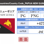 パプアニューギニア／PAPUA NEW GUINEA