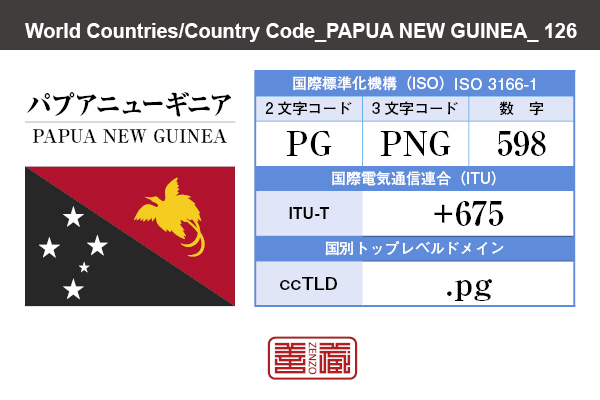 国名：パプアニューギニア/PAPUA NEW GUINEA　国際標準化機構 ISO 3166-1 [ 2文字コード：PG , 3文字コード：PNG , 数字：598 ]　国際電気通信連合 ITU-T：+675　国別トップレベルドメイン ccTLD：.pg