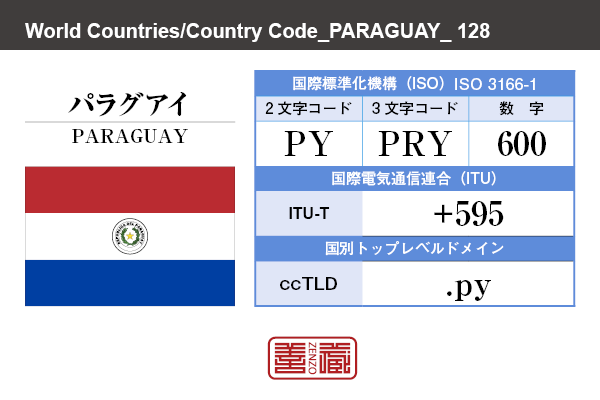 国名：パラグアイ/PARAGUAY　国際標準化機構 ISO 3166-1 [ 2文字コード：PY , 3文字コード：PRY , 数字：600 ]　国際電気通信連合 ITU-T：+595　国別トップレベルドメイン ccTLD：.py