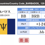 バルバドス／BARBADOS