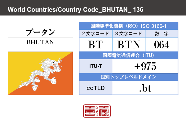 国名：ブータン/BHUTAN　国際標準化機構 ISO 3166-1 [ 2文字コード：BT , 3文字コード：BTN , 数字：064 ]　国際電気通信連合 ITU-T：+975　国別トップレベルドメイン ccTLD：.bt