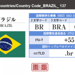 ブラジル／BRAZIL
