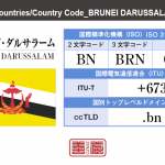 ブルネイ・ダルサラーム／BRUNEI DARUSSALAM