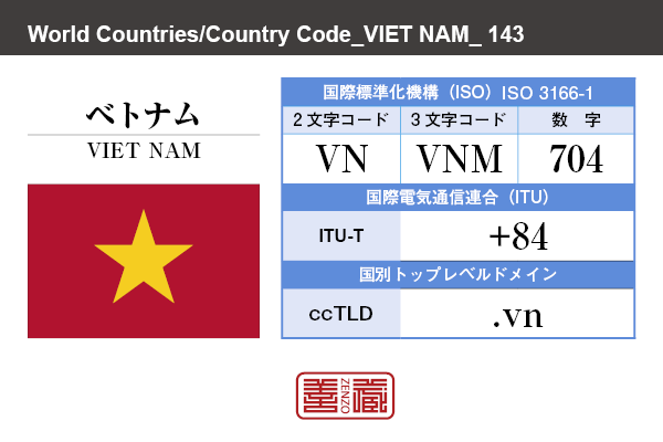 国名：ベトナム/VIET NAM　国際標準化機構 ISO 3166-1 [ 2文字コード：VN , 3文字コード：VNM , 数字：704 ]　国際電気通信連合 ITU-T：+84　国別トップレベルドメイン ccTLD：.vn