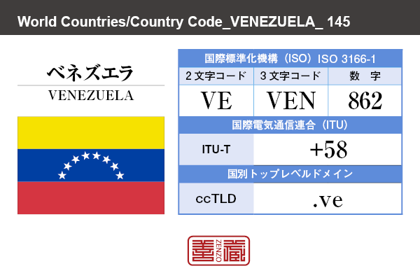 国名：ベネズエラ/VENEZUELA　国際標準化機構 ISO 3166-1 [ 2文字コード：VE , 3文字コード：VEN , 数字：862 ]　国際電気通信連合 ITU-T：+58　国別トップレベルドメイン ccTLD：.ve