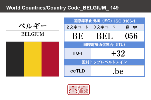 国名：ベルギー/BELGIUM　国際標準化機構 ISO 3166-1 [ 2文字コード：BE , 3文字コード：BEL , 数字：056 ]　国際電気通信連合 ITU-T：+32　国別トップレベルドメイン ccTLD：.be