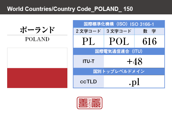 国名：ポーランド/POLAND　国際標準化機構 ISO 3166-1 [ 2文字コード：PL , 3文字コード：POL , 数字：616 ]　国際電気通信連合 ITU-T：+48　国別トップレベルドメイン ccTLD：.pl