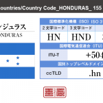 ホンジュラス／HONDURAS