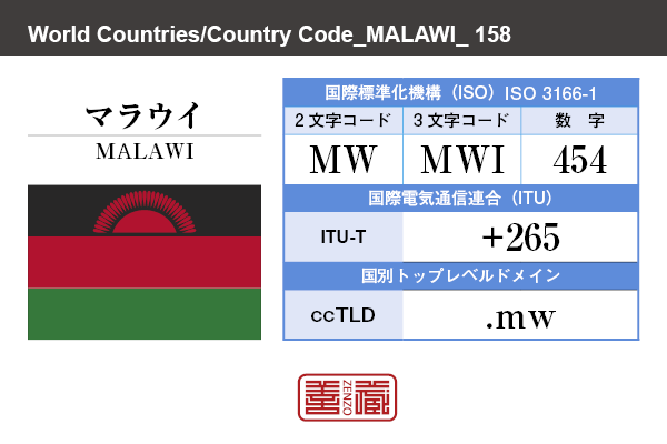 国名：マラウイ/MALAWI　国際標準化機構 ISO 3166-1 [ 2文字コード：MW , 3文字コード：MWI , 数字：454 ]　国際電気通信連合 ITU-T：+265　国別トップレベルドメイン ccTLD：.mw