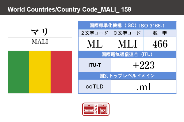 国名：マリ/MALI　国際標準化機構 ISO 3166-1 [ 2文字コード：ML , 3文字コード：MLI , 数字：466 ]　国際電気通信連合 ITU-T：+223　国別トップレベルドメイン ccTLD：.ml