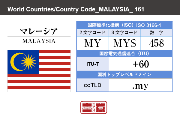 国名：マレーシア/MALAYSIA　国際標準化機構 ISO 3166-1 [ 2文字コード：MY , 3文字コード：MYS , 数字：458 ]　国際電気通信連合 ITU-T：+60　国別トップレベルドメイン ccTLD：.my