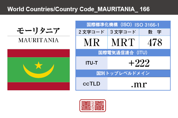 国名：モーリタニア/MAURITANIA　国際標準化機構 ISO 3166-1 [ 2文字コード：MR , 3文字コード：MRT , 数字：478 ]　国際電気通信連合 ITU-T：+222　国別トップレベルドメイン ccTLD：.mr