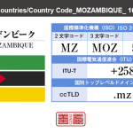 モザンビーク／MOZAMBIQUE