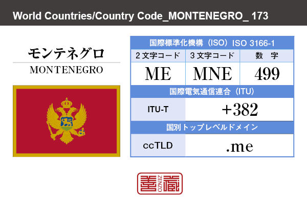 国名：モンテネグロ/MONTENEGRO　国際標準化機構 ISO 3166-1 [ 2文字コード：ME , 3文字コード：MNE , 数字：499 ]　国際電気通信連合 ITU-T：+382　国別トップレベルドメイン ccTLD：.me