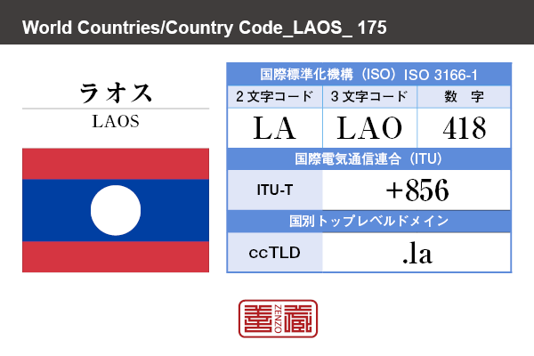 国名：ラオス/LAOS　国際標準化機構 ISO 3166-1 [ 2文字コード：LA , 3文字コード：LAO , 数字：418 ]　国際電気通信連合 ITU-T：+856　国別トップレベルドメイン ccTLD：.la