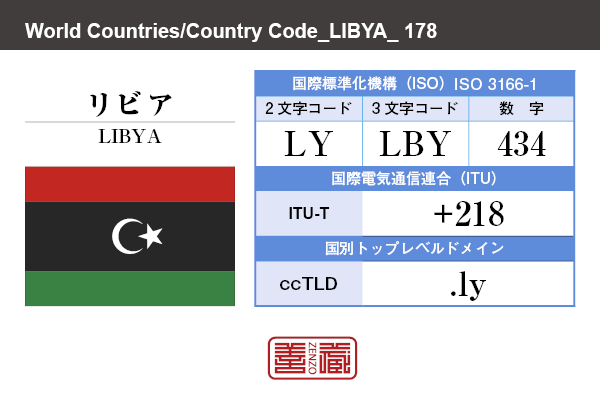 国名：リビア/LIBYA　国際標準化機構 ISO 3166-1 [ 2文字コード：LY , 3文字コード：LBY , 数字：434 ]　国際電気通信連合 ITU-T：+218　国別トップレベルドメイン ccTLD：.ly