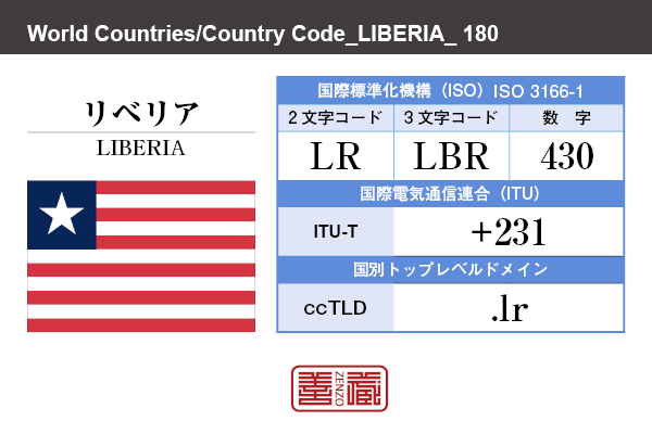 国名：リベリア/LIBERIA　国際標準化機構 ISO 3166-1 [ 2文字コード：LR , 3文字コード：LBR , 数字：430 ]　国際電気通信連合 ITU-T：+231　国別トップレベルドメイン ccTLD：.lr