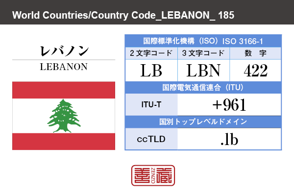 国名：レバノン/LEBANON　国際標準化機構 ISO 3166-1 [ 2文字コード：LB , 3文字コード：LBN , 数字：422 ]　国際電気通信連合 ITU-T：+961　国別トップレベルドメイン ccTLD：.lb