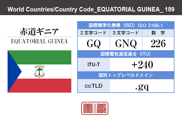 国名：赤道ギニア/EQUATORIAL GUINEA　国際標準化機構 ISO 3166-1 [ 2文字コード：GQ , 3文字コード：GNQ , 数字：226 ]　国際電気通信連合 ITU-T：+240　国別トップレベルドメイン ccTLD：.gq