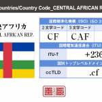 中央アフリカ／CENTRAL AFRICAN REP.