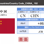 中国／CHINA