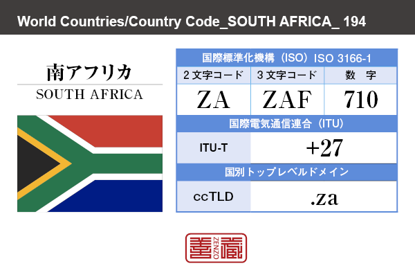 国名：南アフリカ/SOUTH AFRICA　国際標準化機構 ISO 3166-1 [ 2文字コード：ZA , 3文字コード：ZAF , 数字：710 ]　国際電気通信連合 ITU-T：+27　国別トップレベルドメイン ccTLD：.za