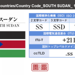 南スーダン／SOUTH SUDAN