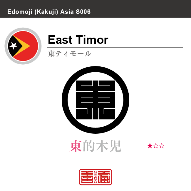 東ティモール East Timor 東的木児 角字で世界の国名 漢字表記 国旗 三角旗 国名コード Tl Tls Zenzo