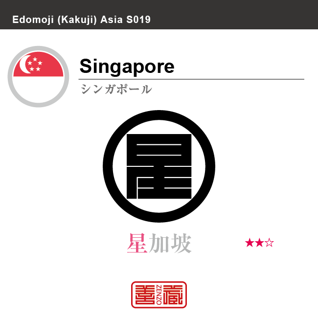 シンガポール Singapore 新嘉坡 角字で世界の国名 漢字表記 国旗 横縞旗 国名コード Sg Sgp Zenzo