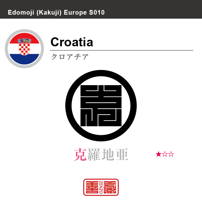 クロアチア　Croatia　克羅地亜　角字で世界の国名、漢字表記　一文字表記